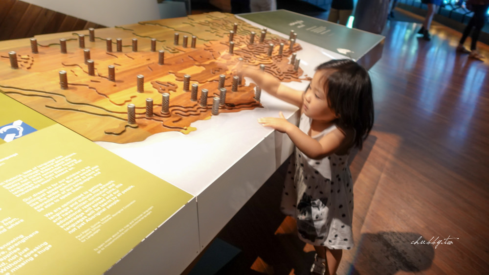 澳洲遊學│墨爾本怎麼玩系列-親子遊學必訪的墨爾本博物館Melbourne Museum