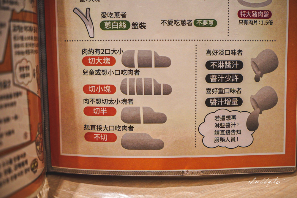 北海道札幌美食推薦：十勝豚丼いっぴん，隱藏在札幌車站的排隊黑豚丼！無敵醬汁、念念不忘的烤肉香！菜單價位