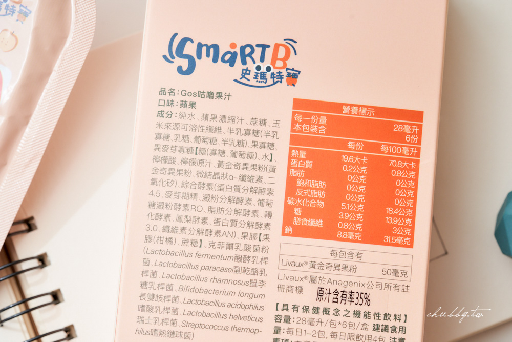 『史瑪特寶smartb』小孩的防護力不能等！補足關鍵營養、科學驗證最多的小孩健康食品：四款開箱心得